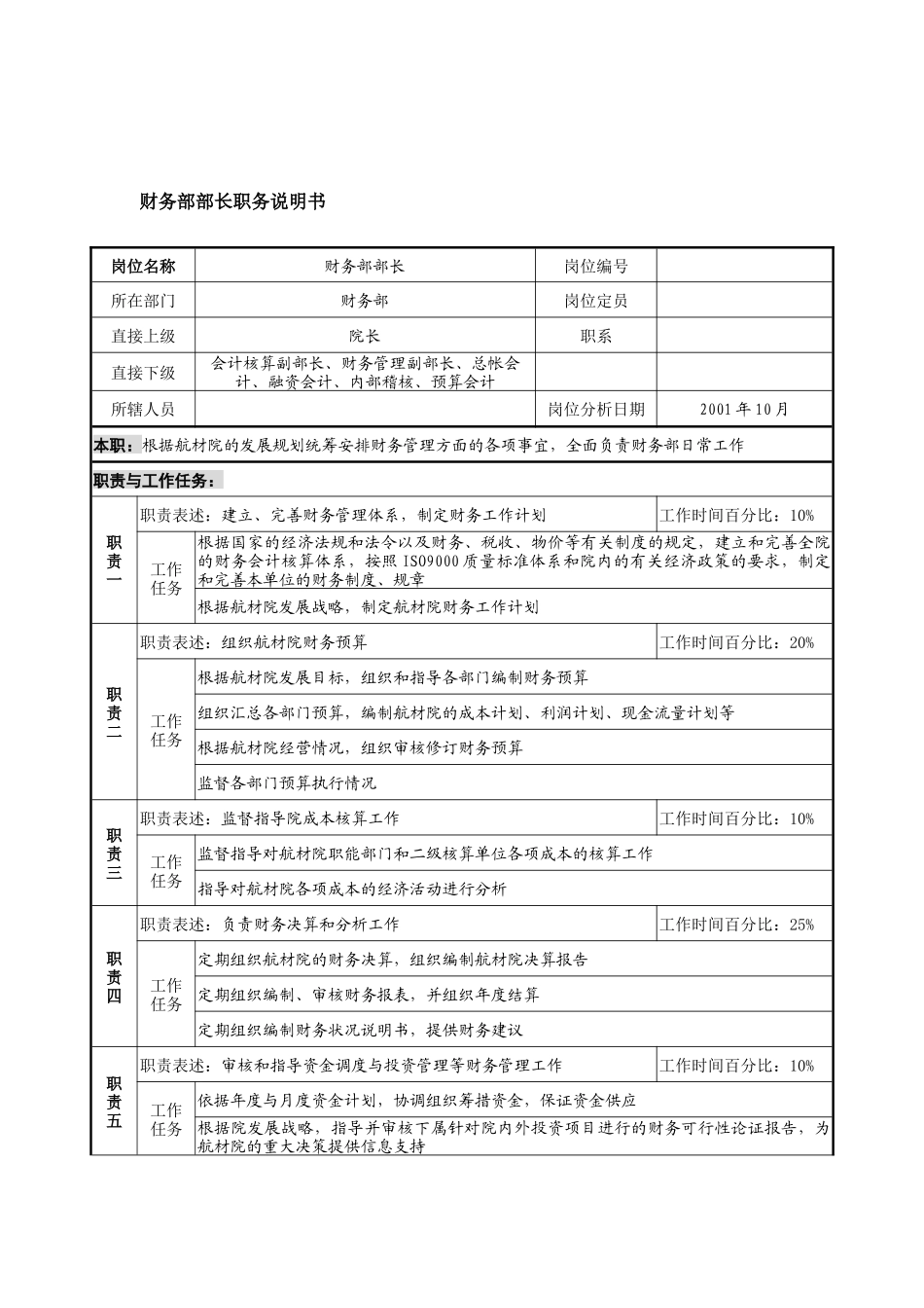 航材院财务部部长职务说明书_第1页