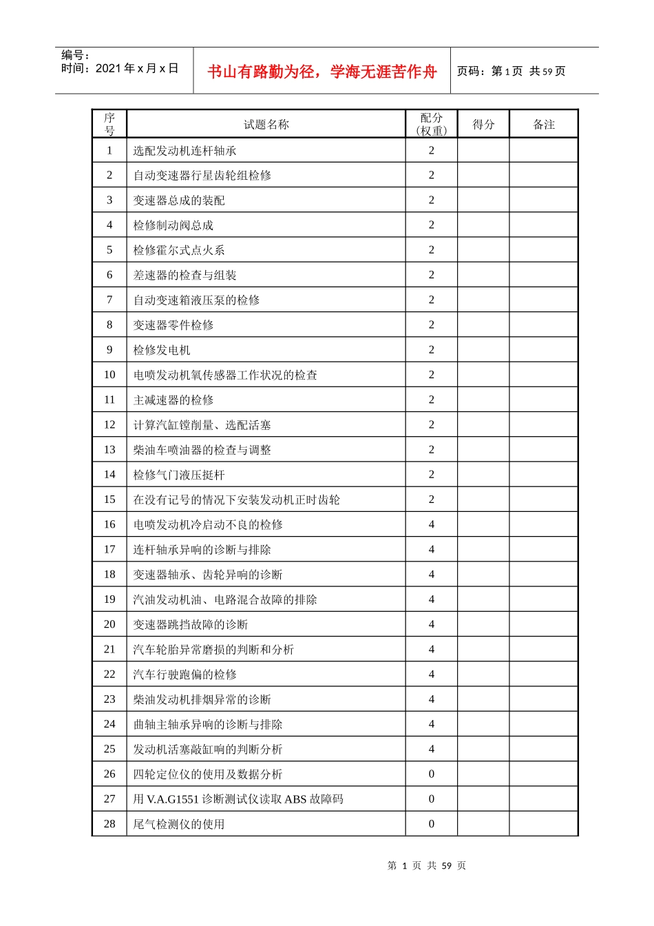 汽车修理工(高级)评分记录表_第1页
