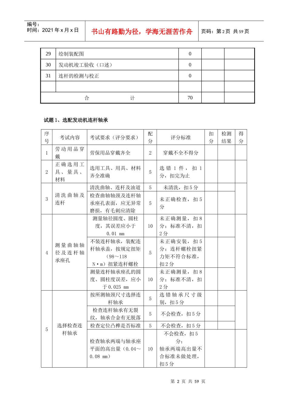 汽车修理工(高级)评分记录表_第2页