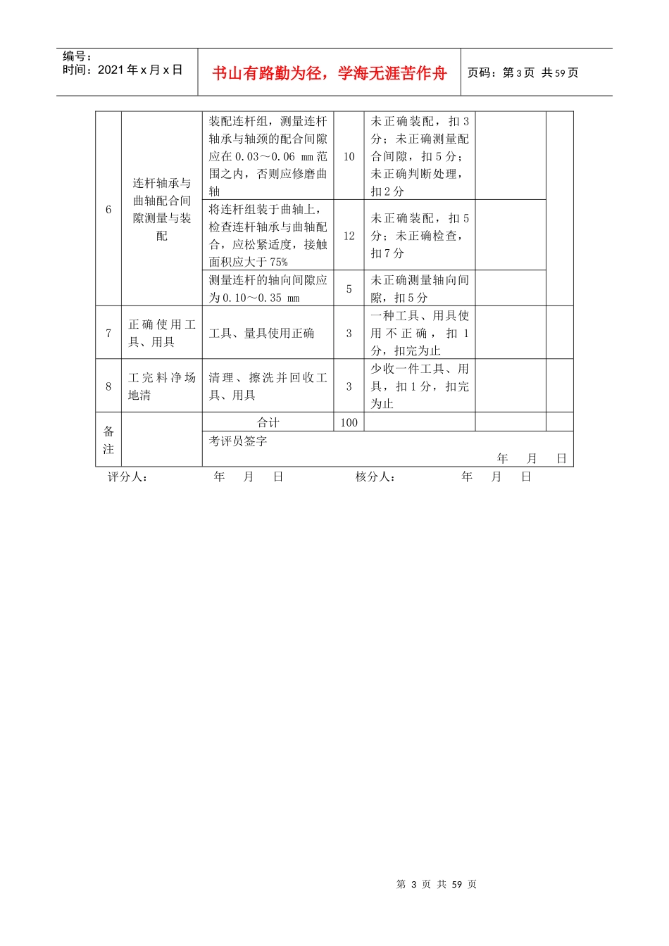 汽车修理工(高级)评分记录表_第3页