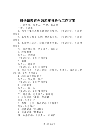 播扬镇教育创强迎接省验收工作实施方案 