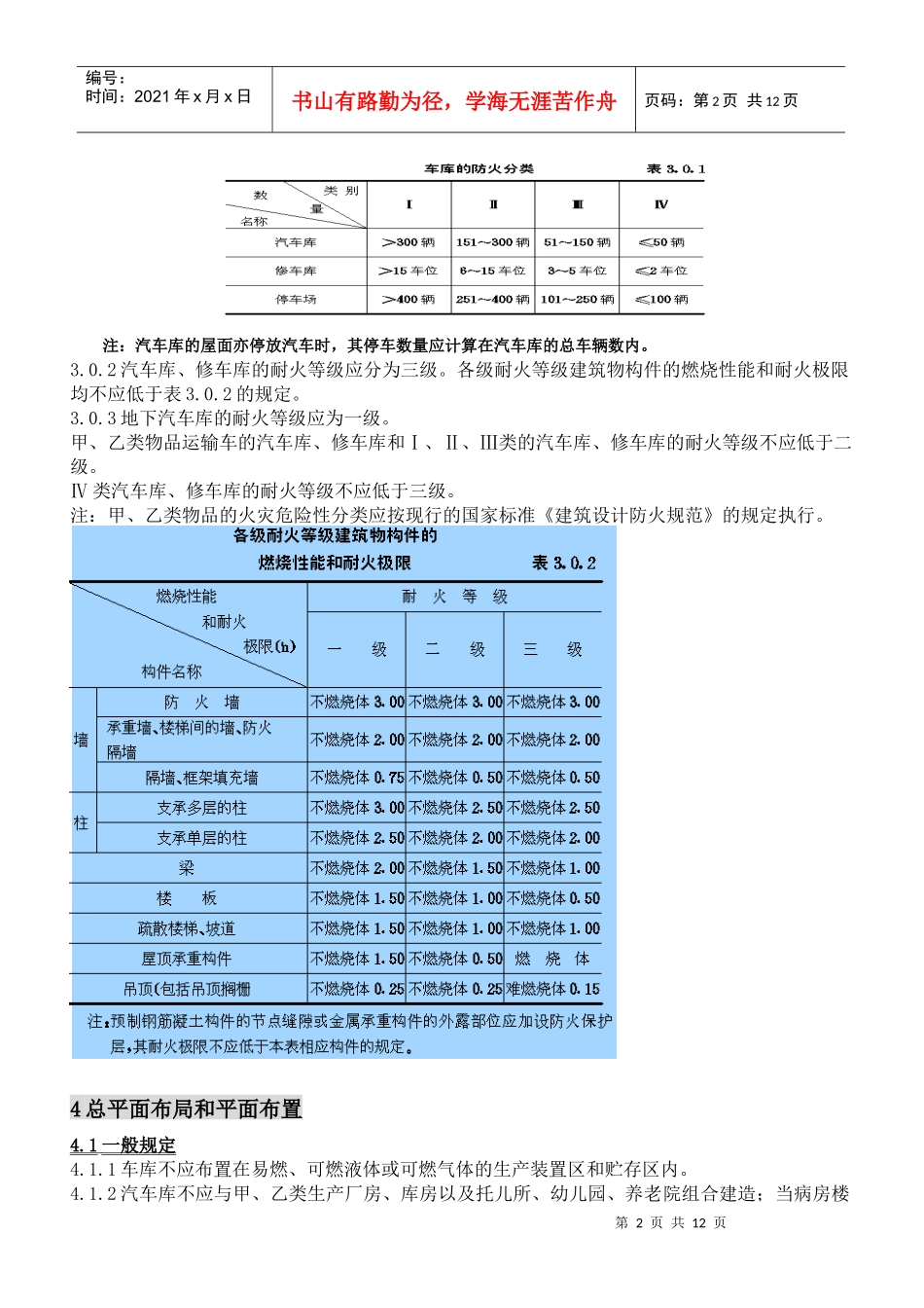 汽车库、修车库、停车场设计防火规范(GB50067－97)_第2页