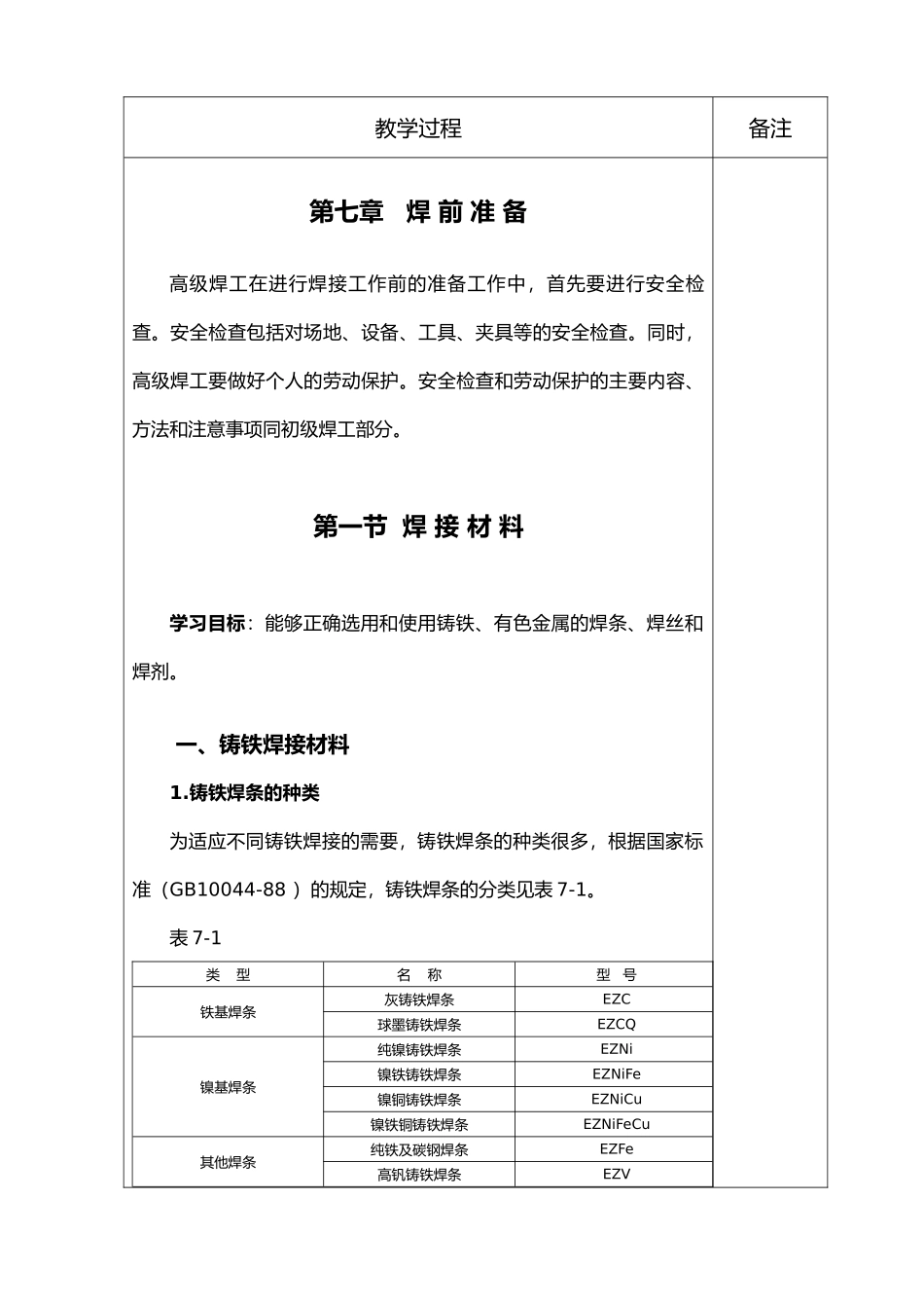 焊工工艺设计与技能训练(高级)教案(80页)_第2页