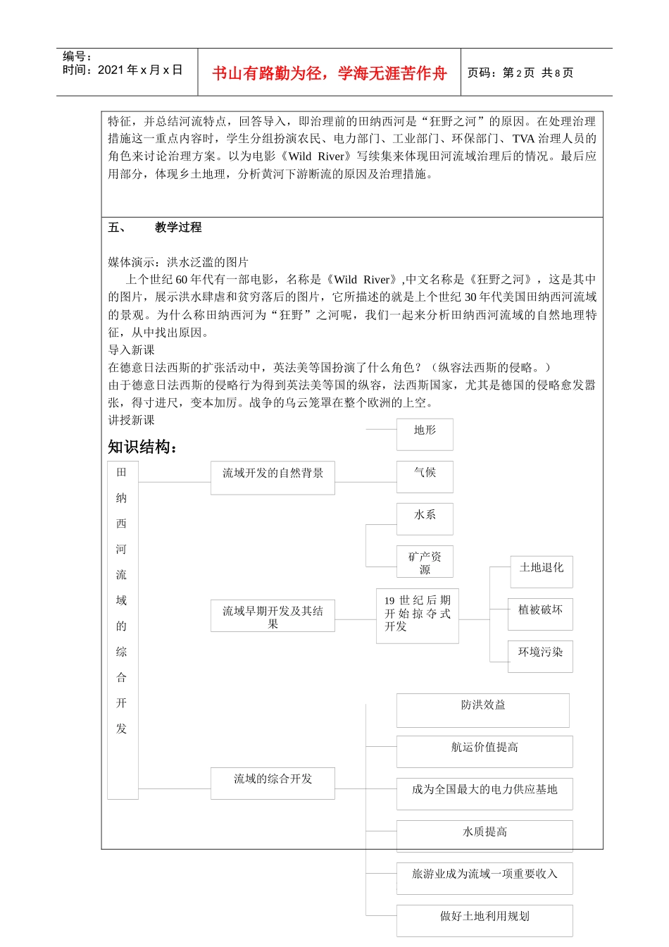 流域综合治理与开发——以田纳西河流域为例_第2页