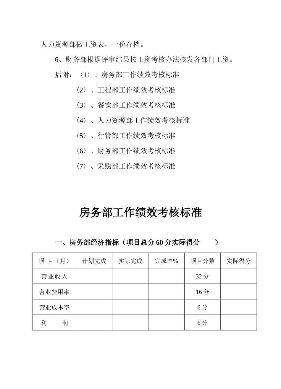 绩效考核质检标准文件_第3页