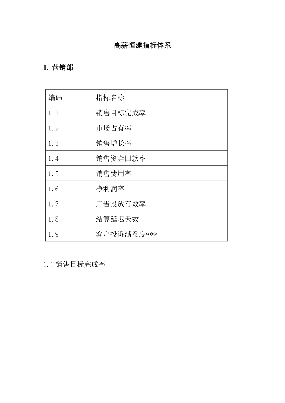 绩效考核—高薪恒建指标体系_第1页