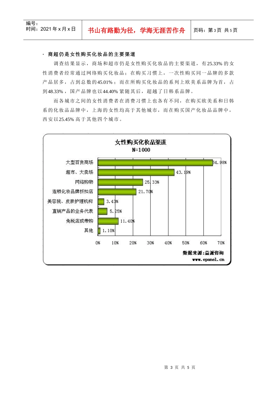 洁面乳是女性更换品牌频率最高的化妆品_第3页