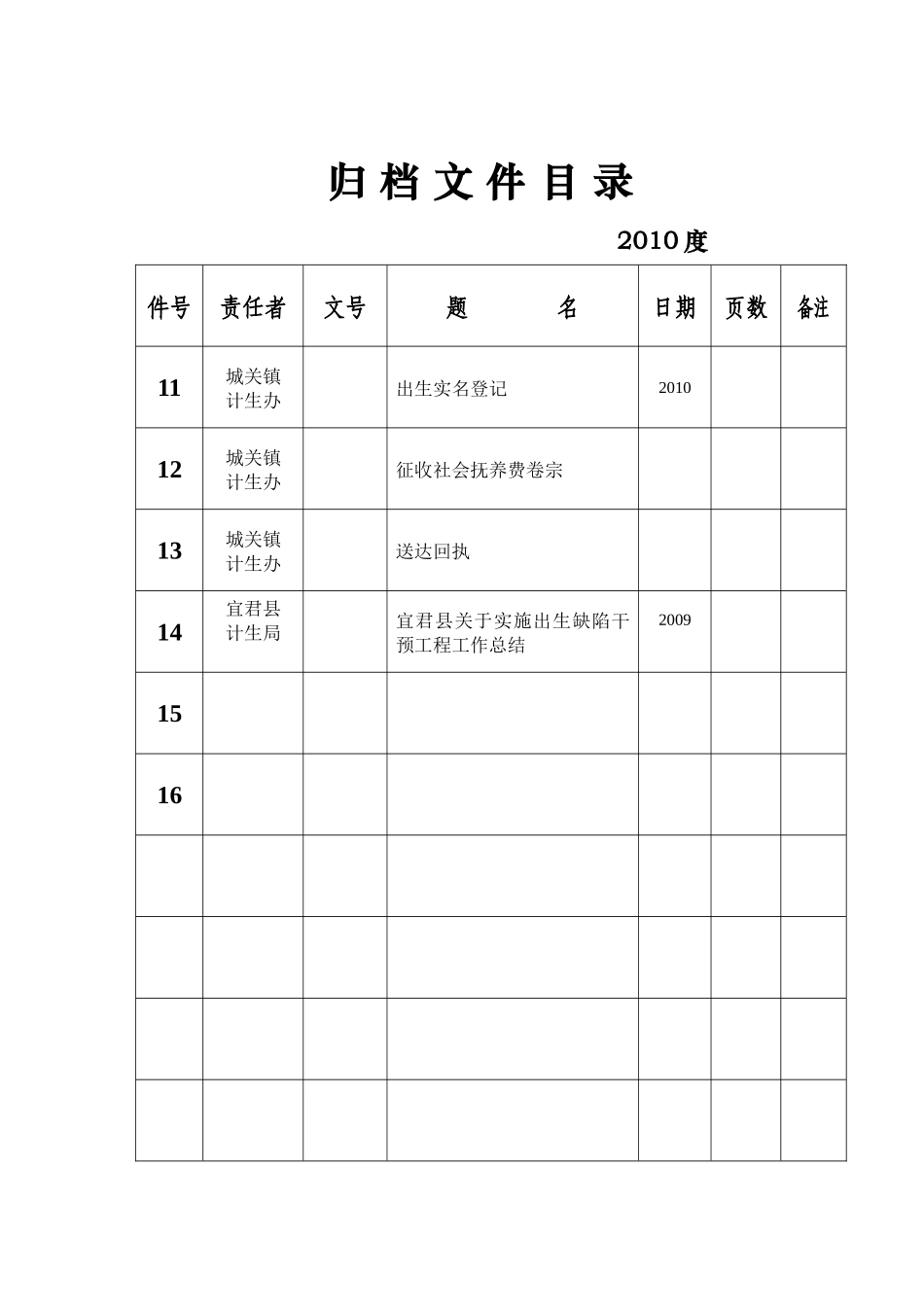 归档文件目录(依法行政)_第2页