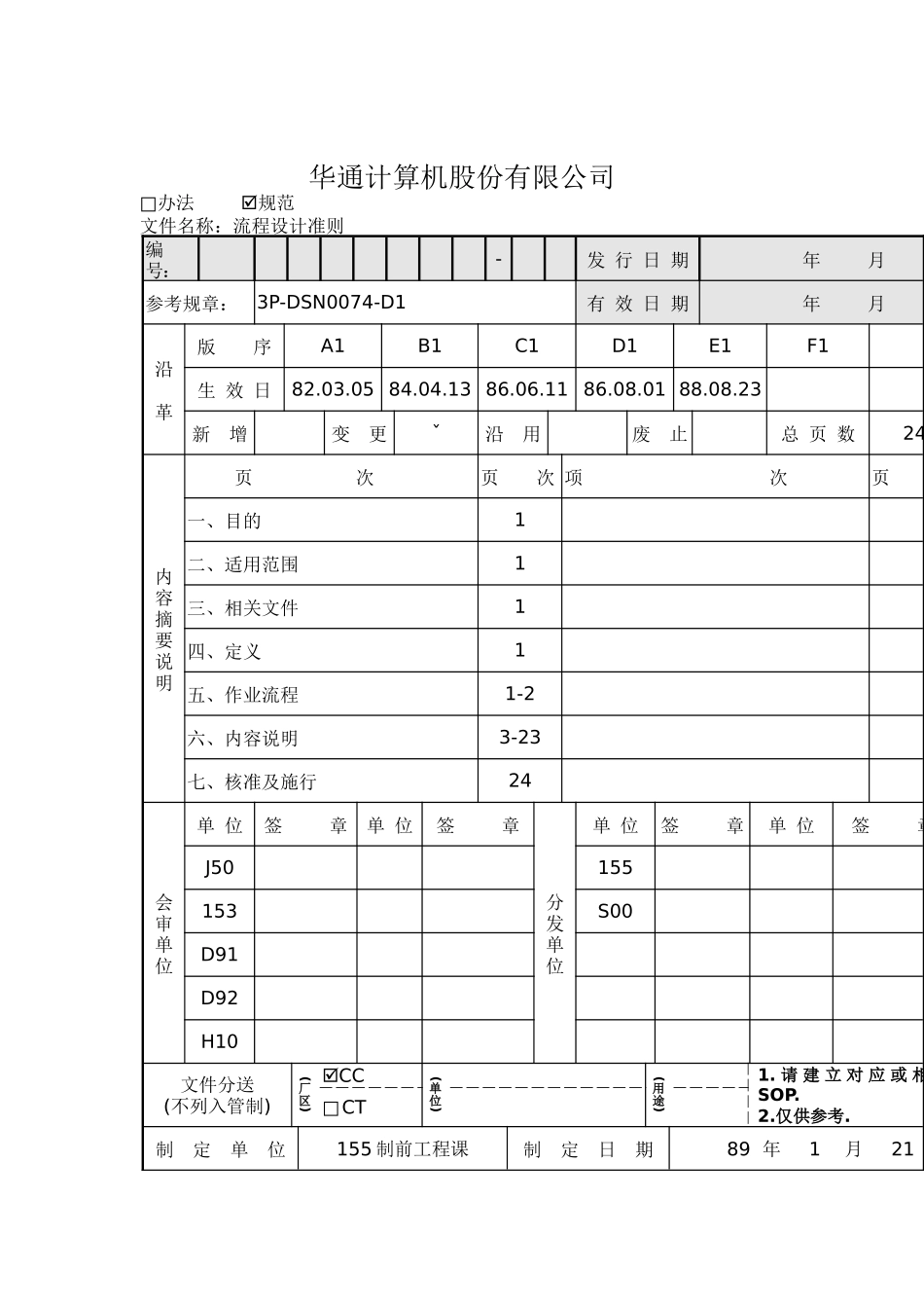 流程设计准则_第1页