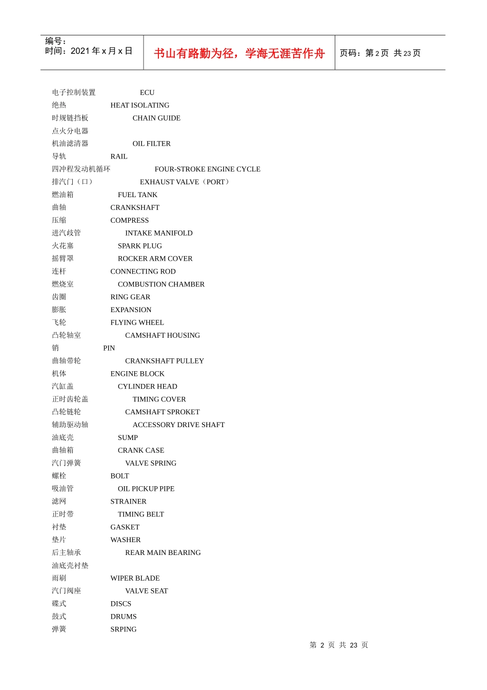 汽车词汇中英文_第2页