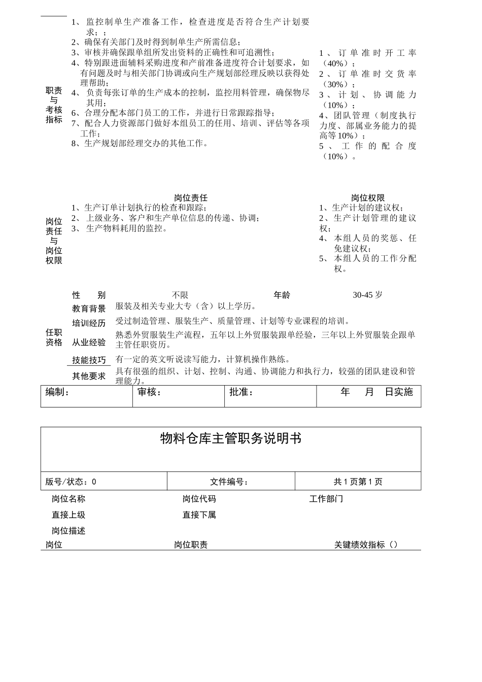 生产规划部职责说明书_第3页