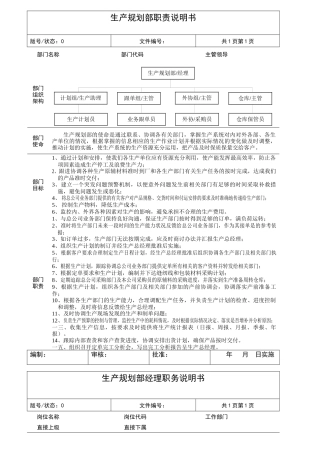 生产规划部职责说明书