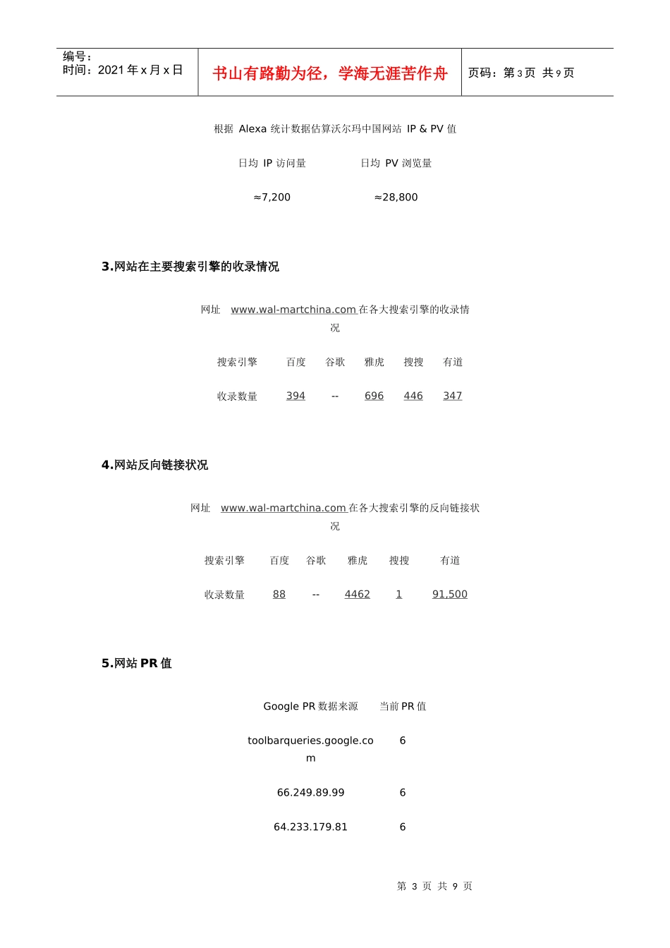 沃尔玛中国网站诊断报告_第3页