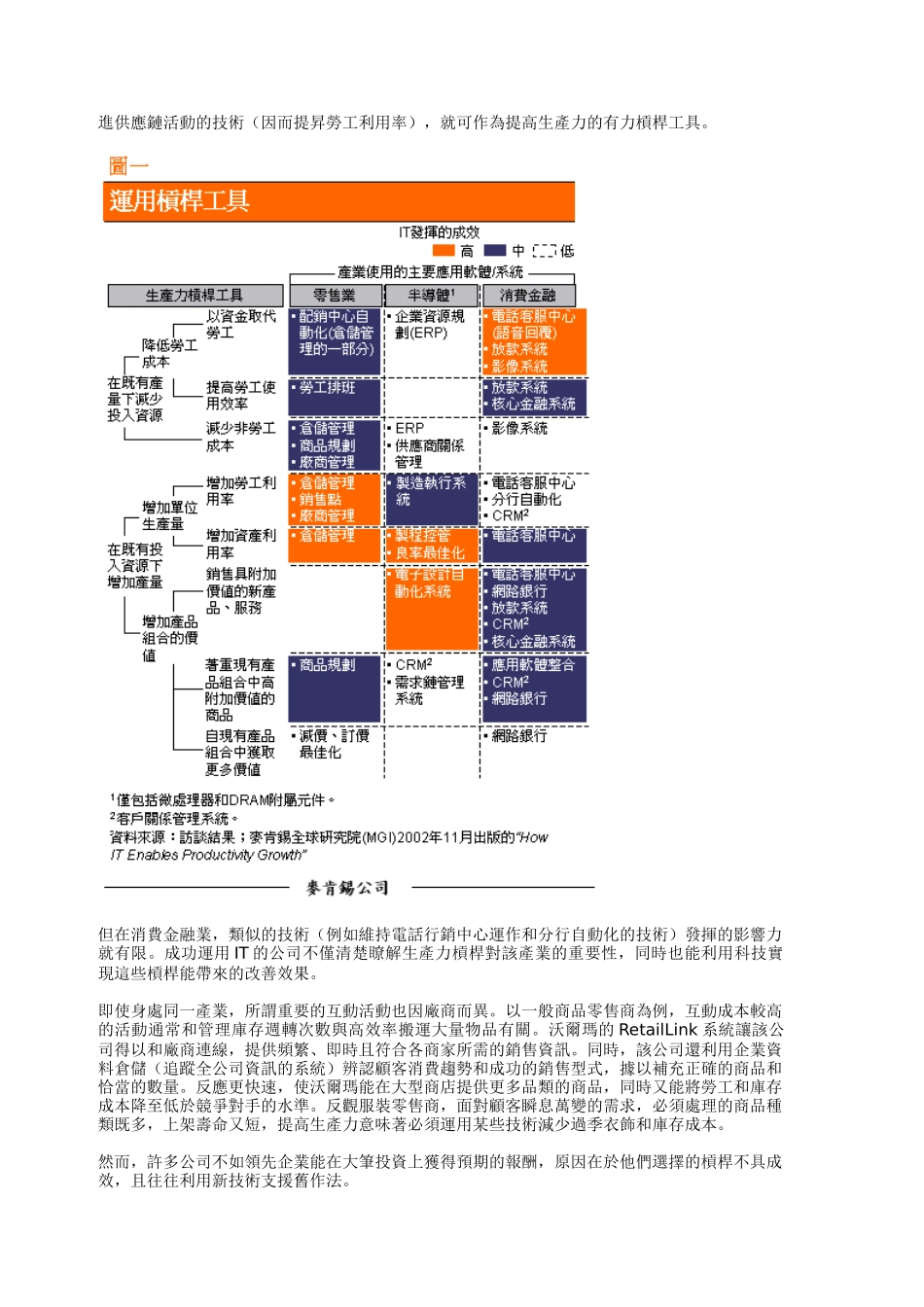 泡沫破灭后的资讯科技_第3页