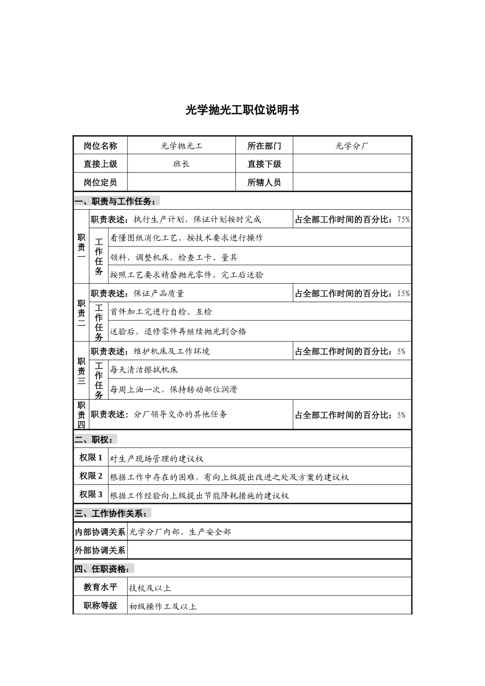 华北光学仪器公司光学分厂光学抛光工职位说明书_第1页