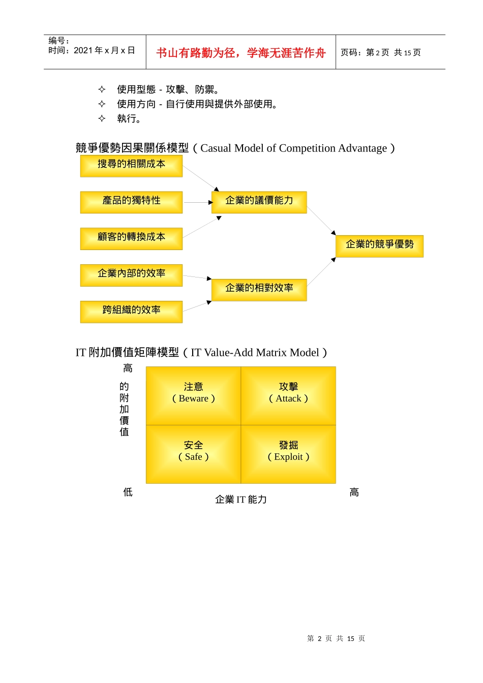 波特的价值链模型_第2页