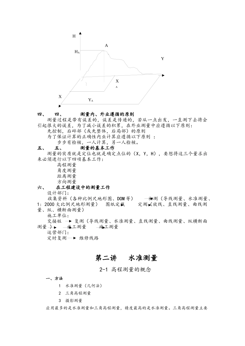 工程测量培训教材_第2页