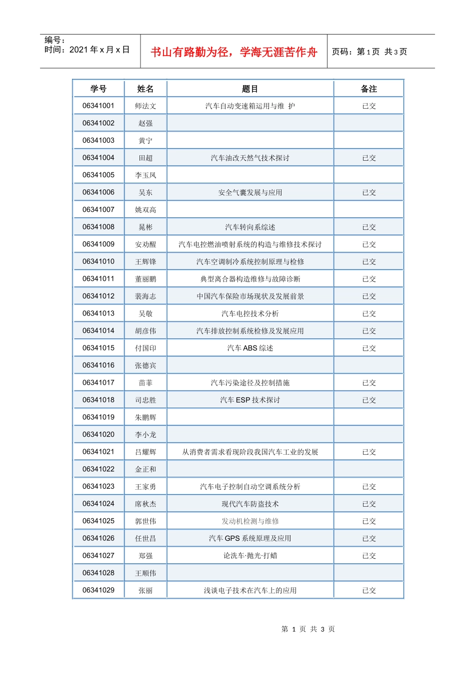 汽车自动变速箱运用与维_第1页