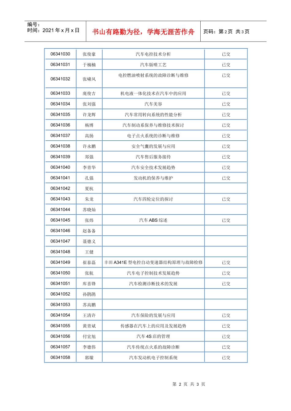 汽车自动变速箱运用与维_第2页