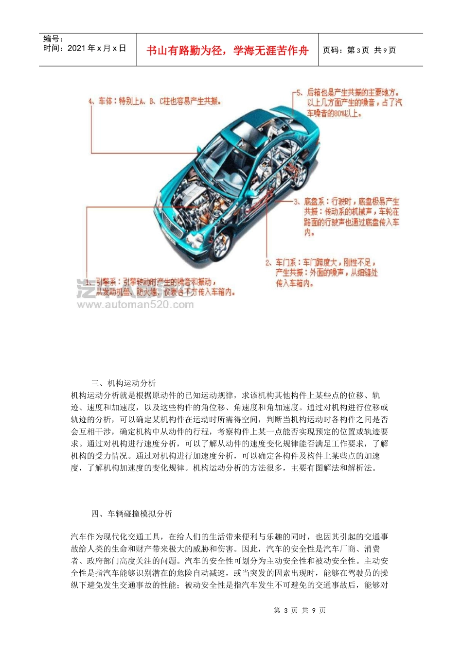 汽车工程CAE分析_第3页
