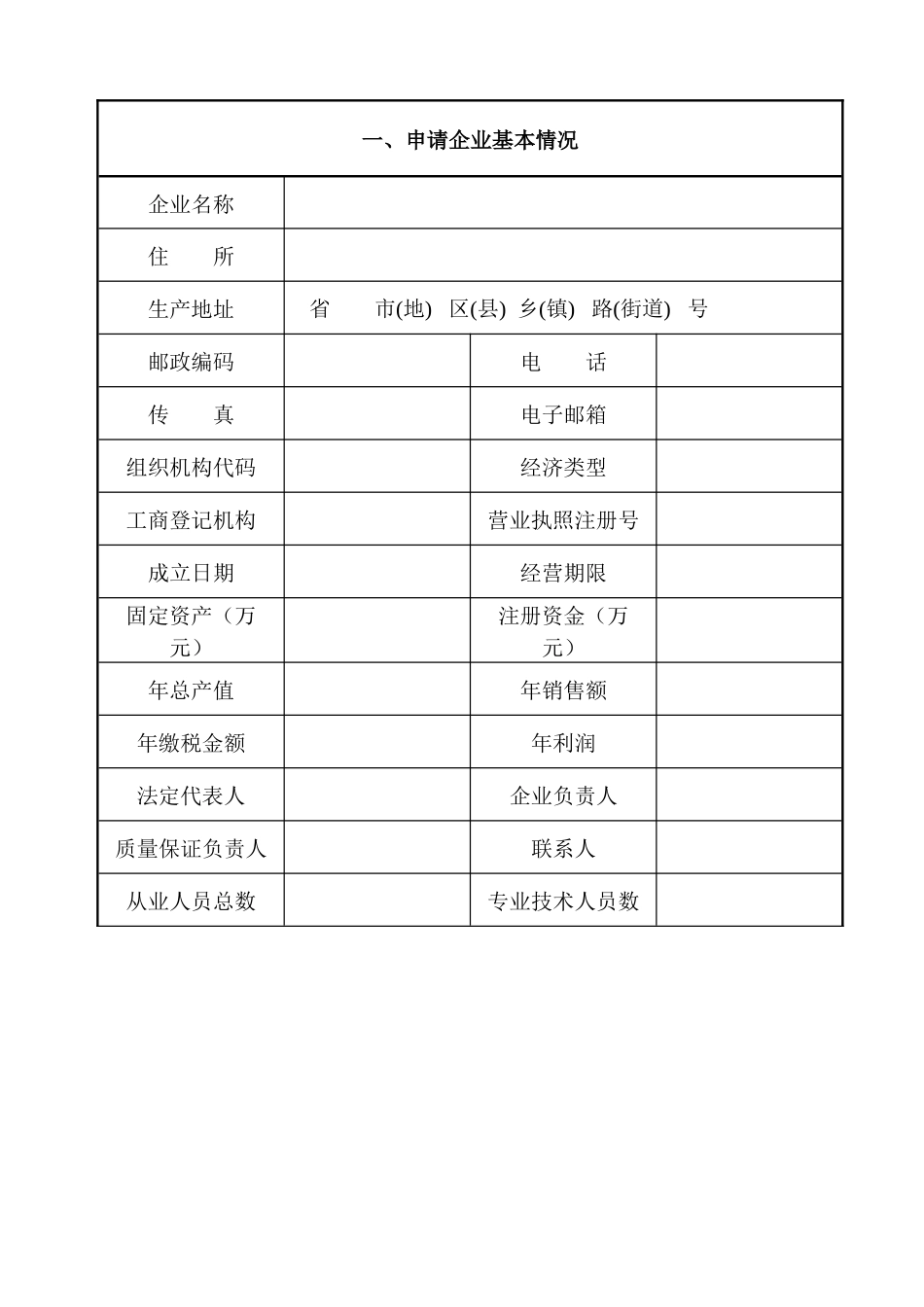 生产许可证申请书_第2页