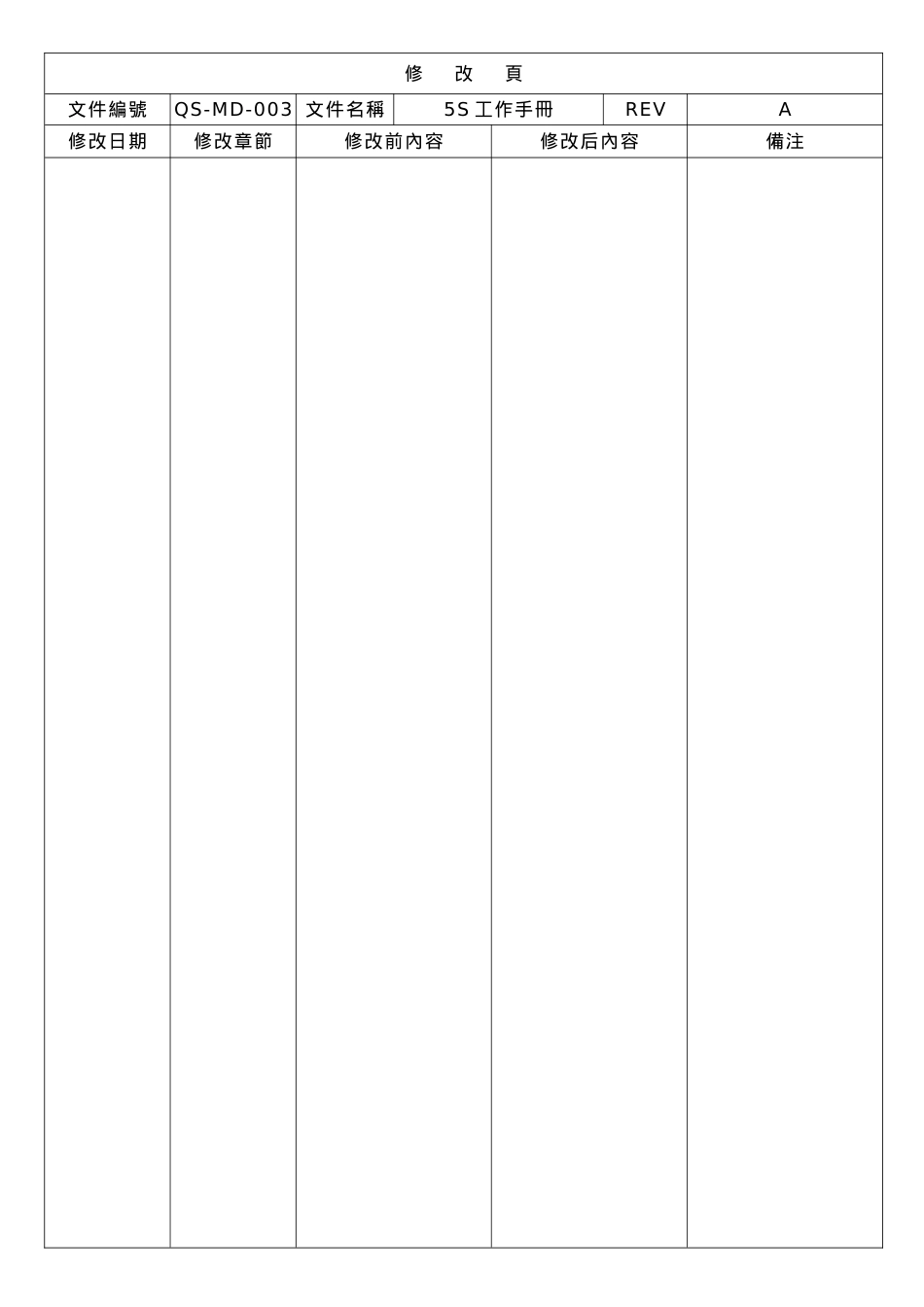 QS-MD0035S手冊_第2页