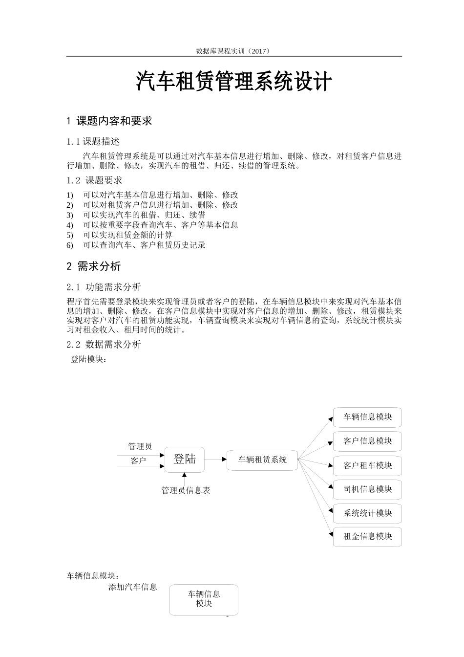 汽车租赁管理系统_第3页
