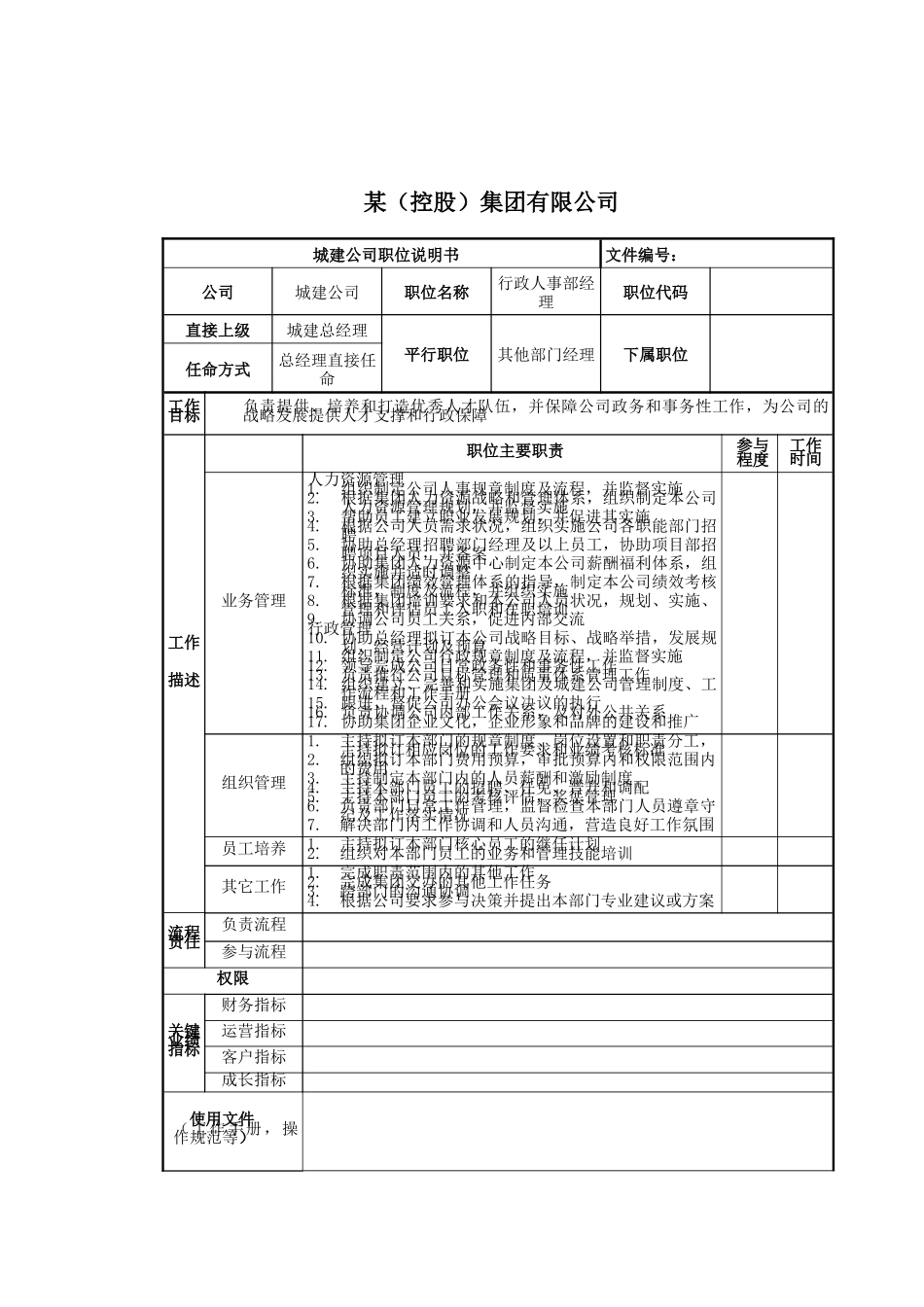 行政人事部经理岗位说明书_第1页