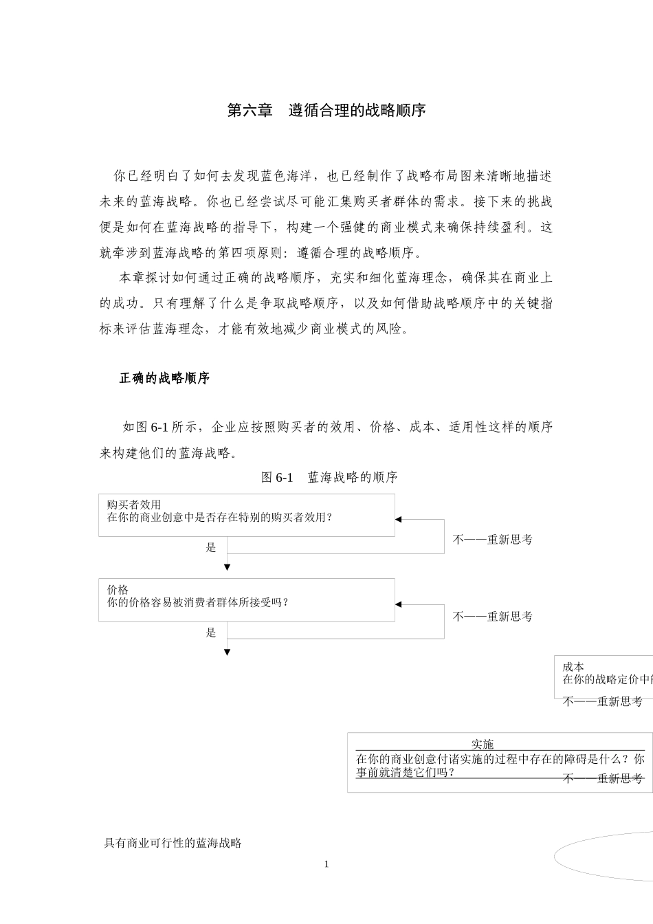 法国INSEAD《兰海战略》_第1页