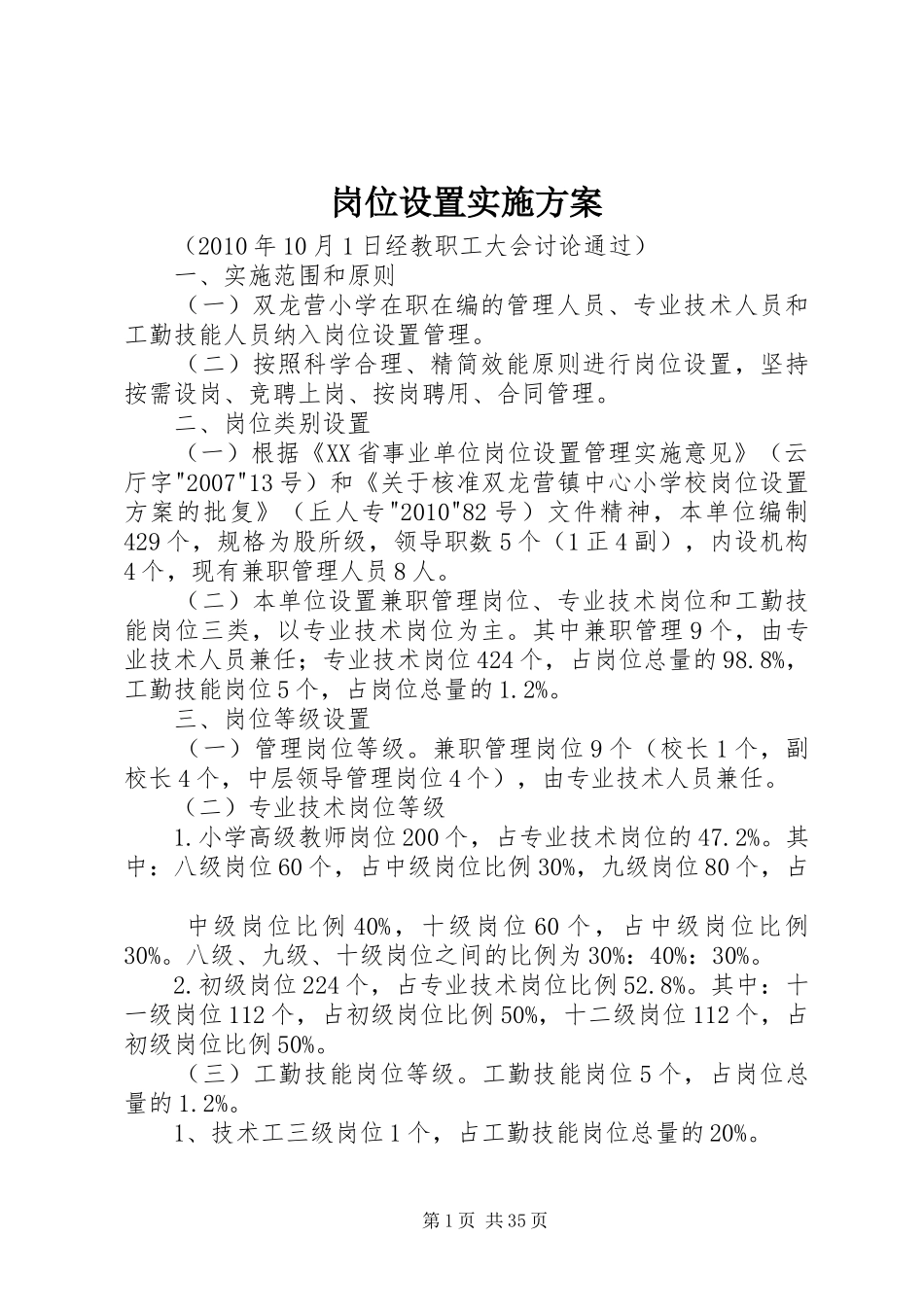 岗位设置方案 _第1页