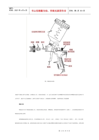 汽车空气喷涂及其实际操作介绍