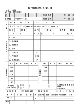 流程设计准则(doc 29页)