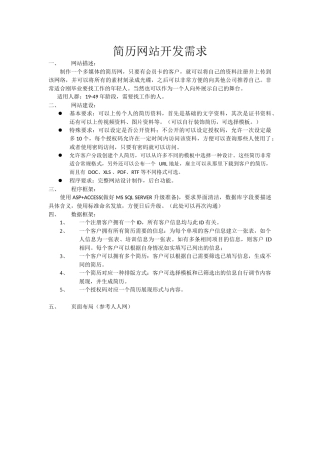 简历网站开发需求