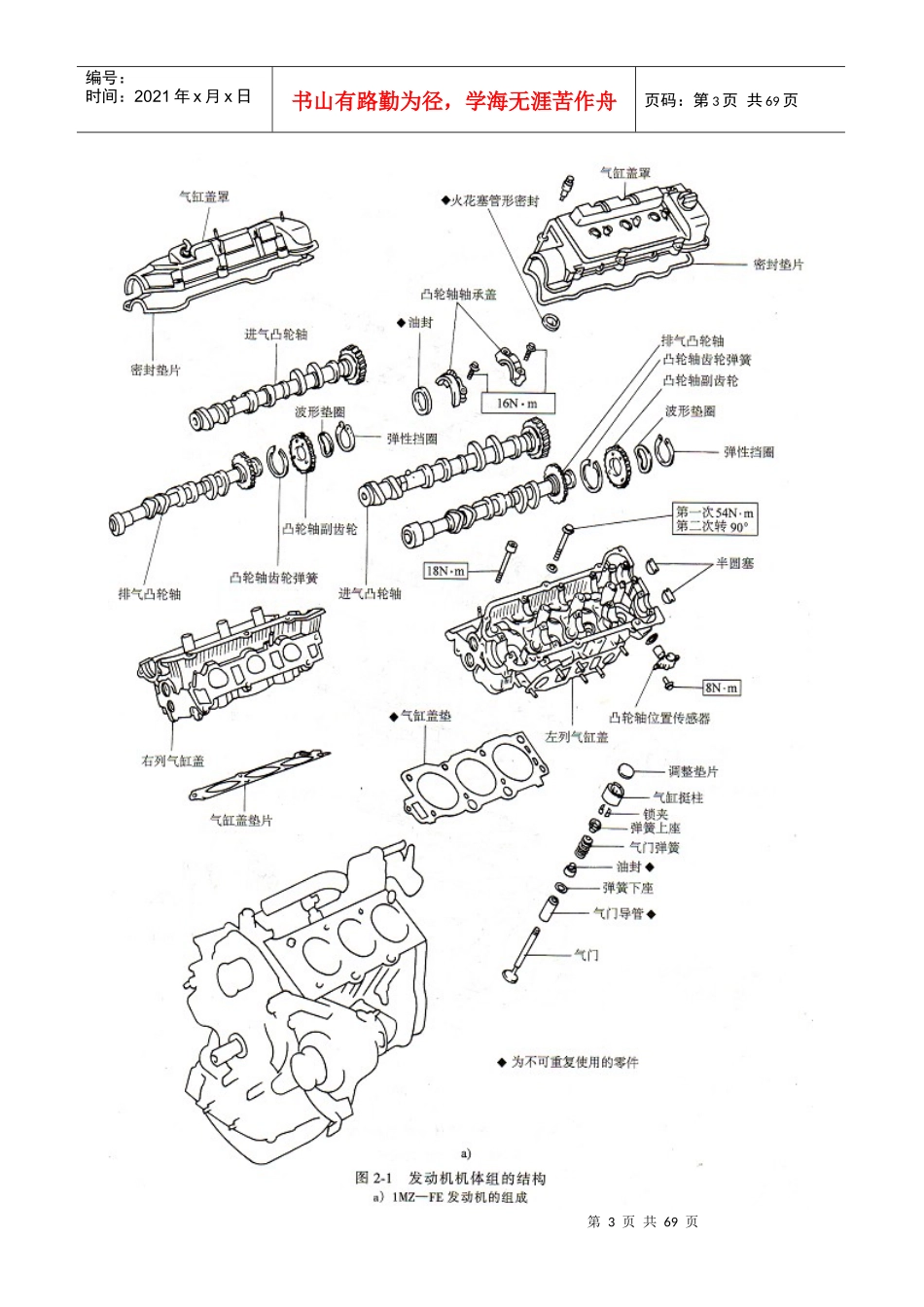 汽车发动机的拆装与调整_第3页