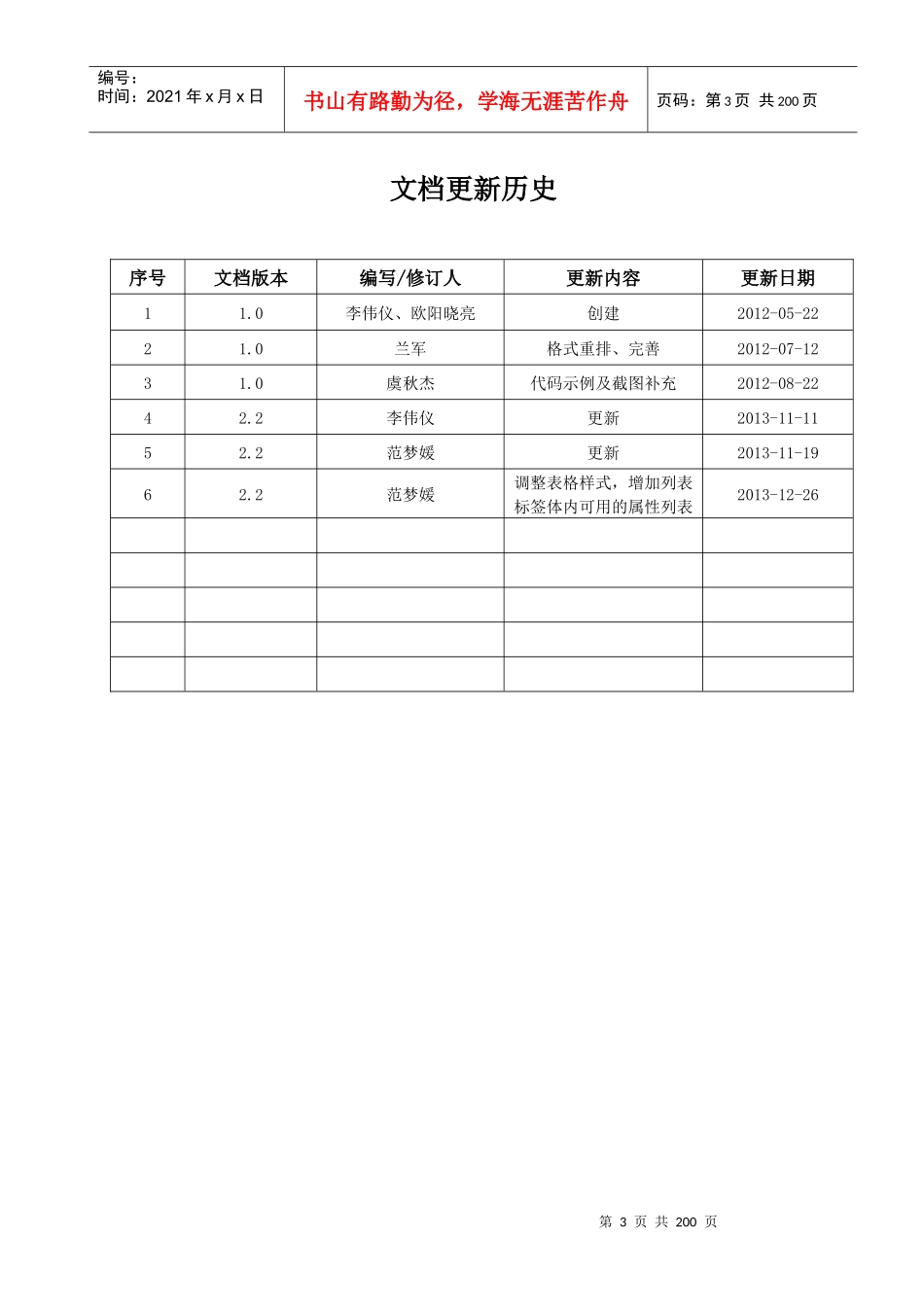 泽元网站内容管理系统(ZCMSV22)模板手册最新版本_第3页