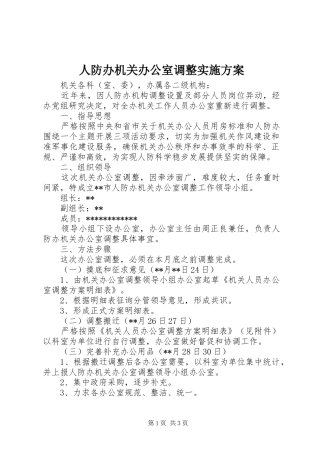 人防办机关办公室调整方案 