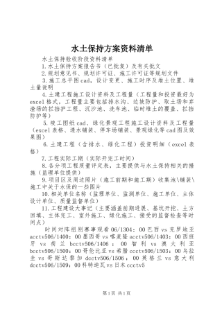 水土保持实施方案资料清单 