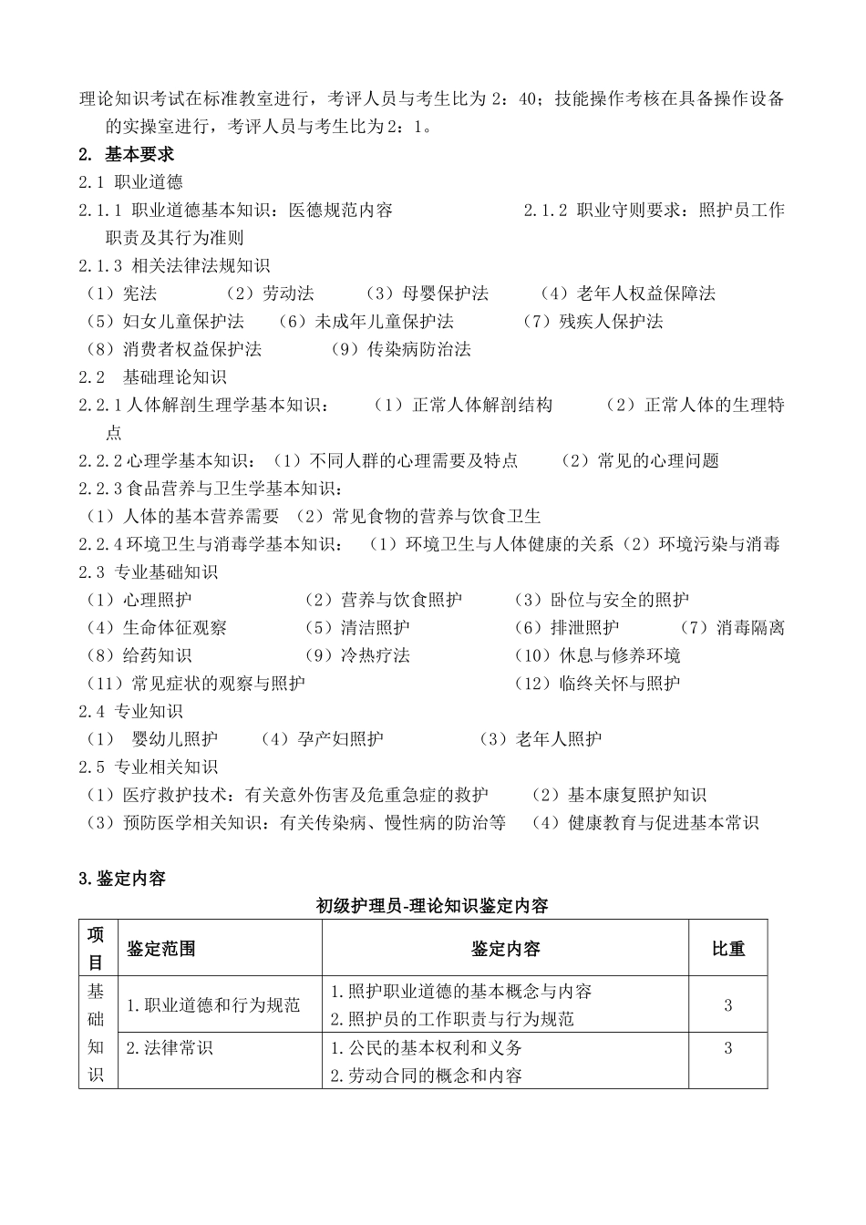 护理员考核大纲_第2页