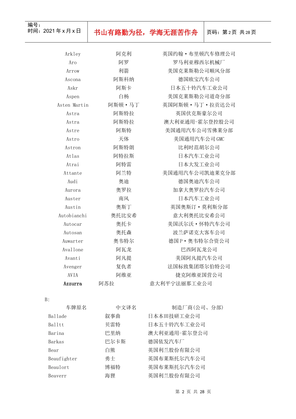 汽车字典(1)_第2页