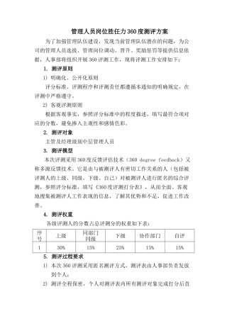 管理人员岗位胜任力360度测评方案(5页)