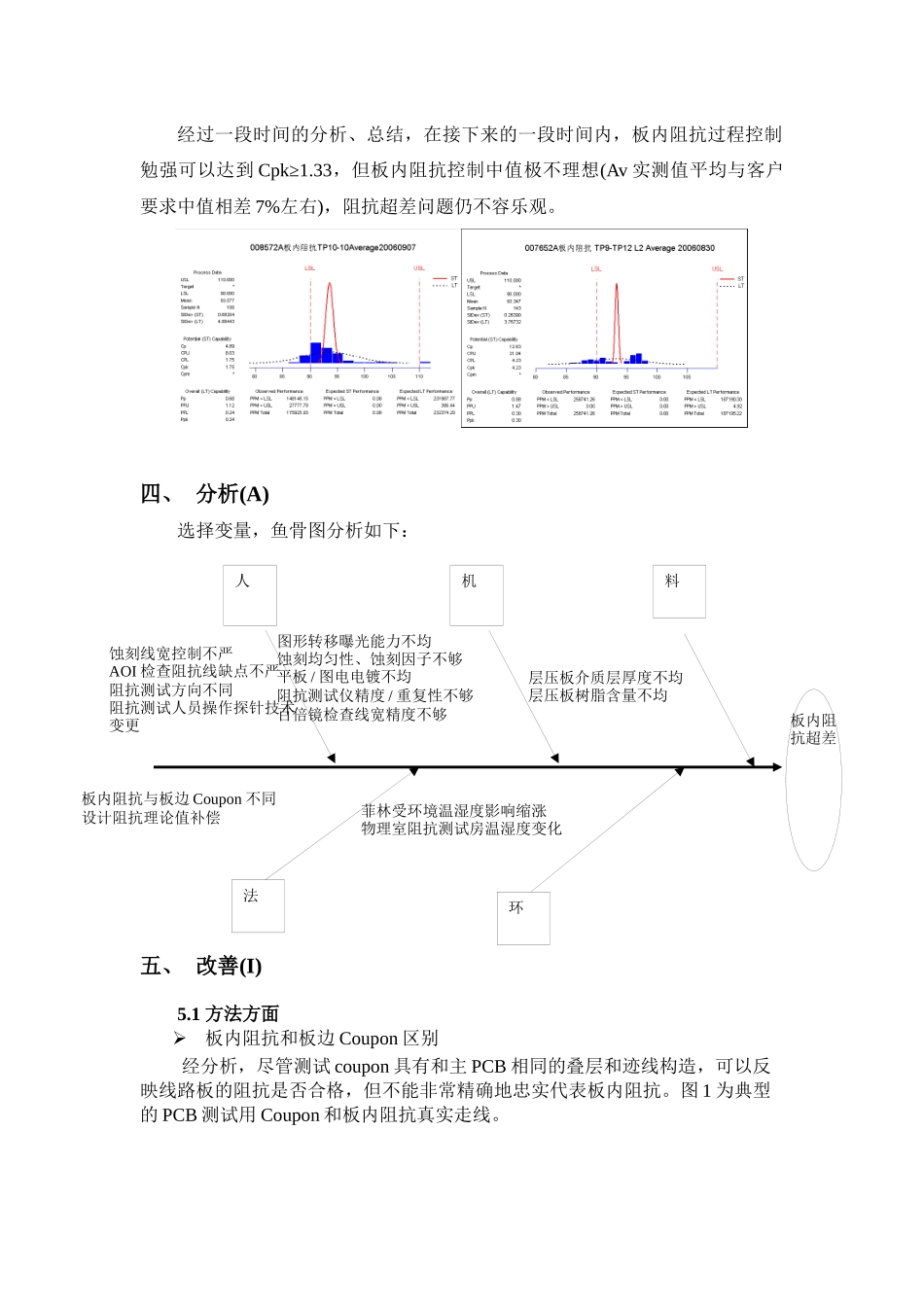 SUBJ：6Sigma项目之板内阻抗板件质量改进_第2页