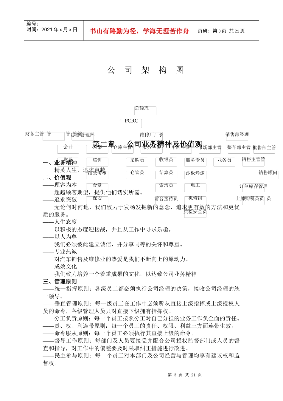 汽车销售公司管理制度汇编_第3页