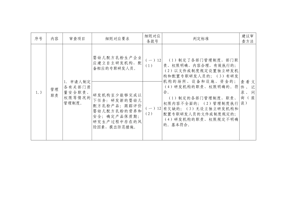 婴幼儿配方乳粉生产许可审查要求_第3页