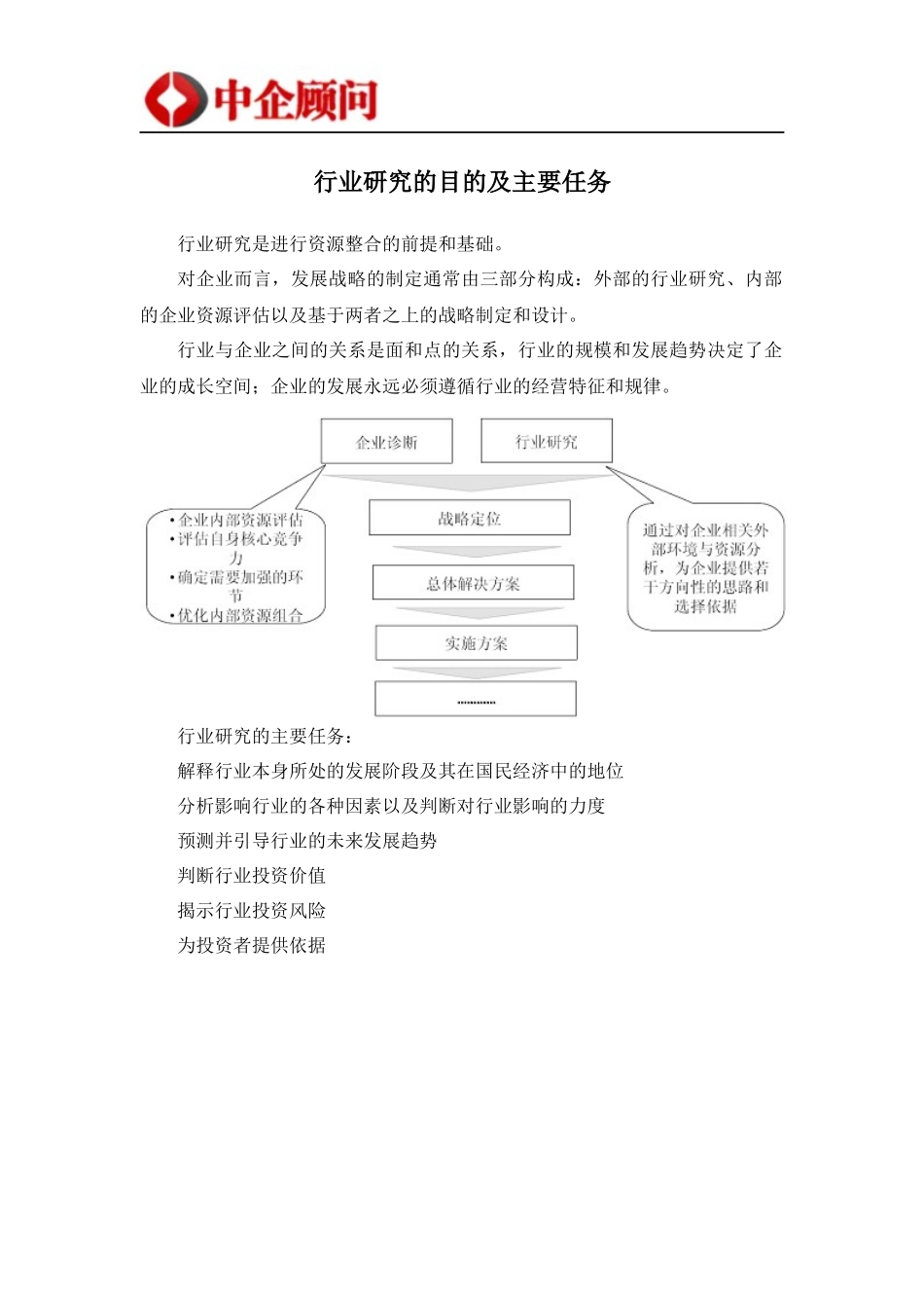 汽柴油清净剂市场监测及投资决策咨询报告_第3页