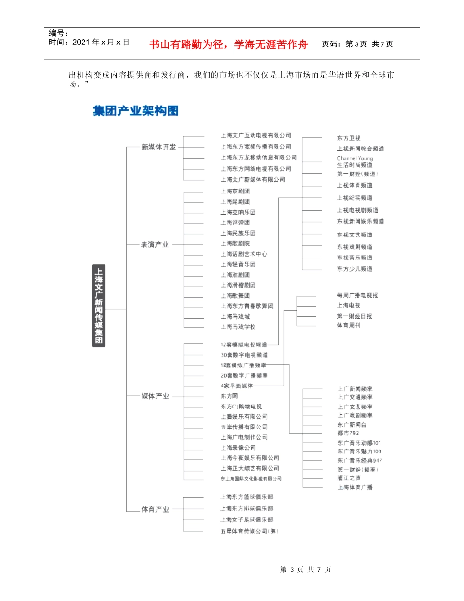 浅谈媒体产品延伸与深度开发_第3页