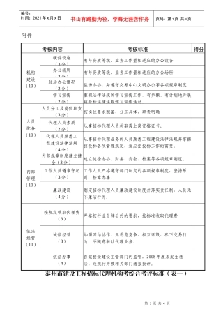 泰州市建设工程招标代理机构考综合考评标准(表一)