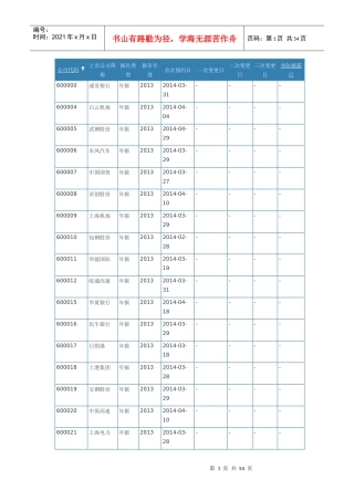 沪市上市公司XXXX年年报预约披露时间表