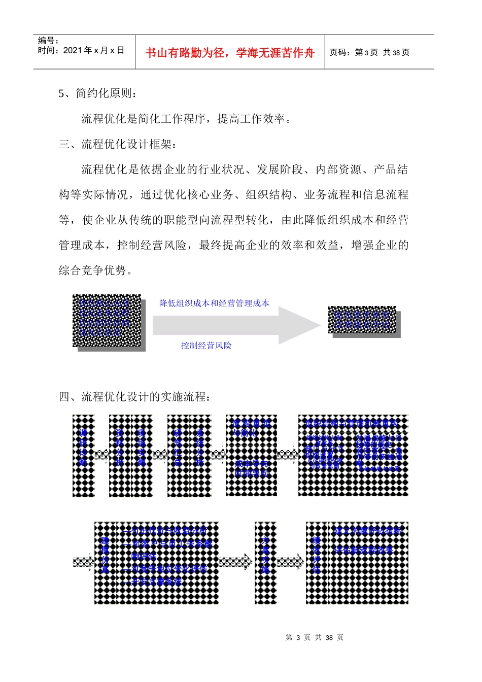 流程优化设计解决方案与设计的原则_第3页