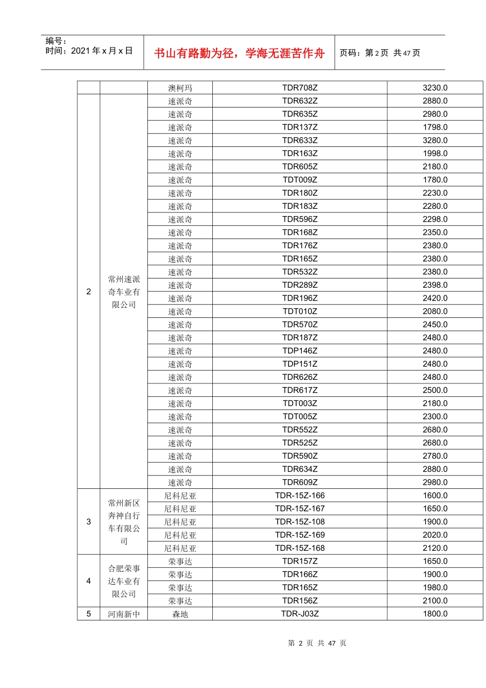 河南省、江苏省、山西省新增家电下乡产品（电动自行车）项目招标结果公示_第2页