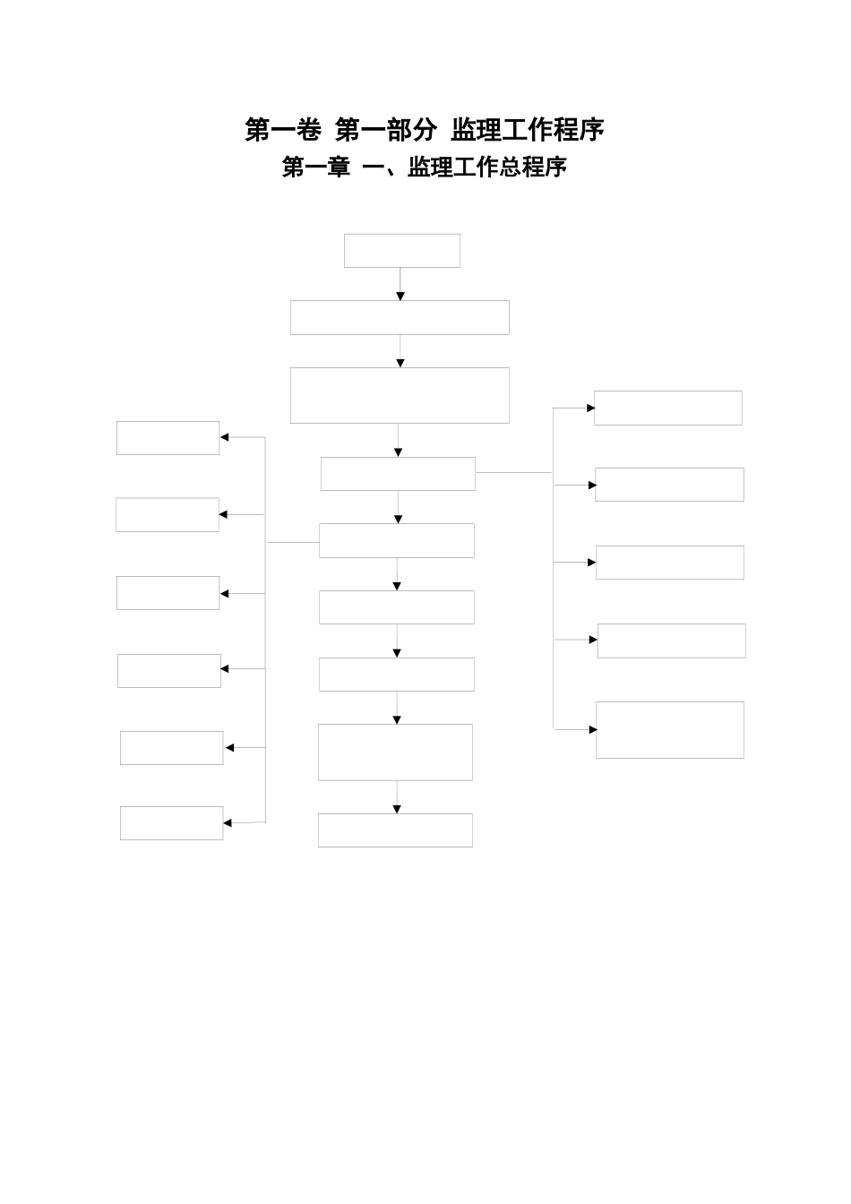 工程监理工作指导手册_第3页